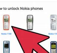 Image result for Nokia Unlock Code