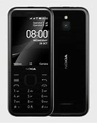 Image result for Nokia Qatar