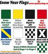 Image result for NASCAR Blue Flag