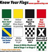 Image result for nascar flags meaning