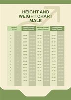 Image result for Bio Metric Height Chart