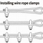Image result for Bridge Clamps Wire Rope