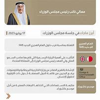 Image result for NHRA Bahrain