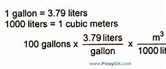 Image result for Gallons to Cubic Meters