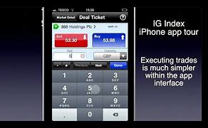 Image result for IG Index. Phone