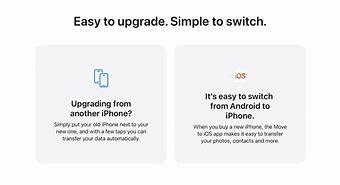 Image result for Xfinity iPhone 14 Deals
