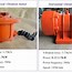 Image result for Vibrating Screen Motor