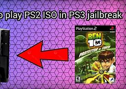 Image result for ISO Games