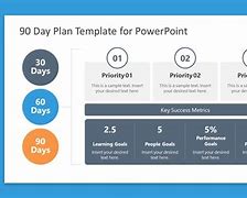 Image result for 90 Day Plan PowerPoint