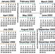 Image result for Year 2002