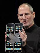 Image result for Old iPad Mini