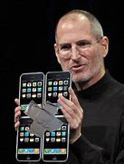 Image result for iPhones Tamanos