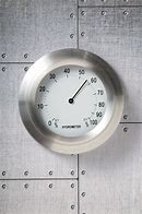 Image result for What Is Hygrometer