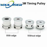 Image result for CO2 Laser Machine Pulley