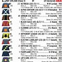 Image result for Royal Ascot Thursday Race Card