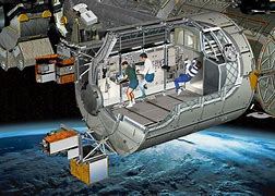 Image result for Columbus ISS Module