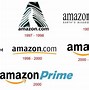 Image result for amazon shopping logo history