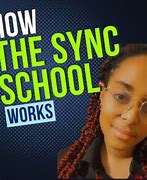 Image result for The SYNC Podcast