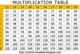 Image result for Tables Maths 11 to 20
