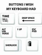 Image result for Light Up My Keyboard
