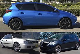 Image result for 2017 Toyota Corolla Rims