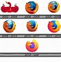 Image result for Firefox Logo Areo