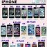 Image result for Every iPhone of 10 and Up