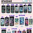 Image result for What Year Did Apple Release iPhone SE