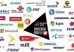 Image result for Mobile Network Logo