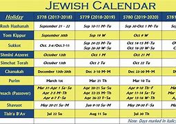 Image result for jewish calendars posters