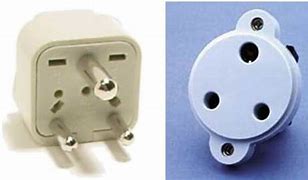 Image result for Power Cord Connector Types