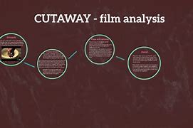 Image result for Cutaway Filmmaking