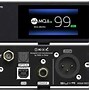 Image result for XLR DAC