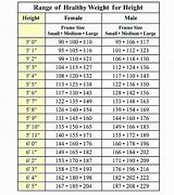 Image result for 17 Inch How Much Feet Table