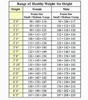 Image result for How Tall Is 8 Inches in Height