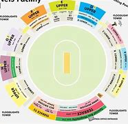 Image result for Cricket Stadium Diagram
