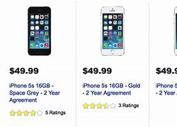 Image result for iPhone 5X Price