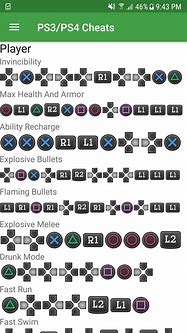 Image result for GTA 5 Cheat Codes Phone
