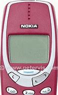 Image result for Nokia 3330 Gold