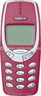 Image result for Nokia 5730