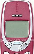 Image result for Nokia 5233