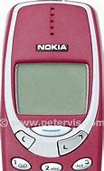 Image result for Nokia Strongest Phone