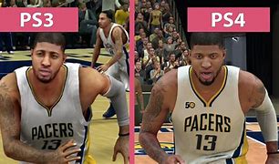Image result for NBA PS3