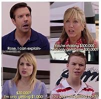 Image result for The Millers Meme