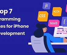 Image result for Programming Apps for iPhone