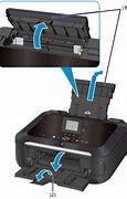 Image result for How to Add Paper to Canon Printer