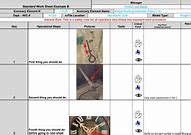 Image result for Operating Instruction Templates