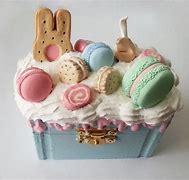 Image result for Decoden Box