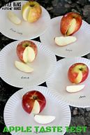Image result for Apple 5 Senses Activity