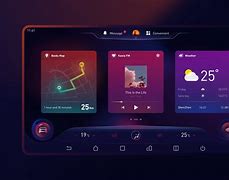 Image result for 7 Inch Car Display